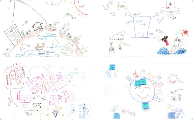 未来の姿を描いたイラスト