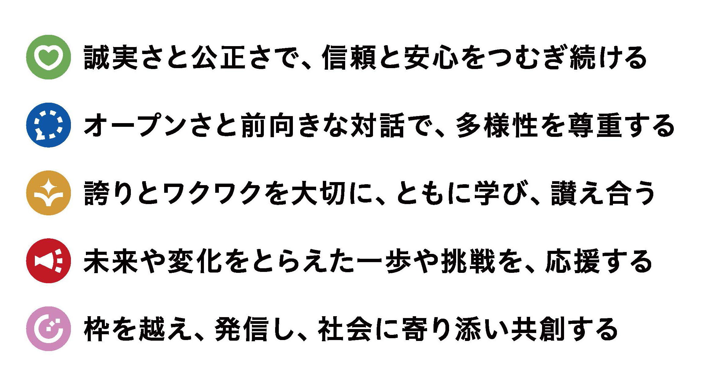誠実さと公正さで、信頼と安心をつむぎ続ける
オープンさと前向きな対話で、多様性を尊重する 誇りとワクワクを大切に、ともに学び、 讃え合う 未来や変化をとらえた一歩や挑戦を応援する 枠を越え、発信し、社会に寄り添い共創する