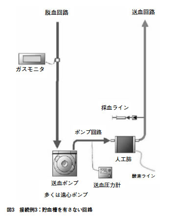 貯血槽を有さない回路