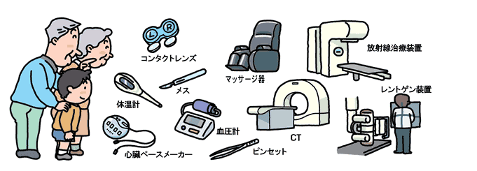 色々な医療機器のイメージ