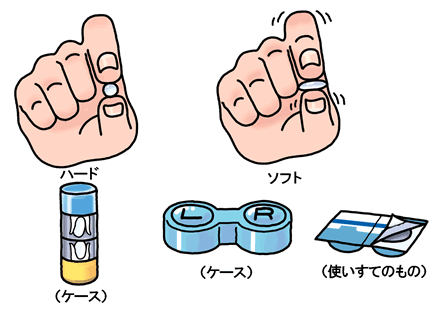 視力補正用コンタクトレンズのイメージ