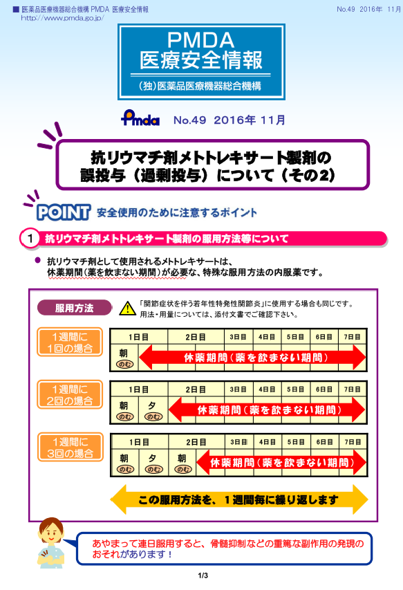 PMDA医療安全情報 No.49 MTXの誤投与（過剰投与）について（その2）　の1枚目のイメージ画像です。クリックするとPDFファイル（762.51KB）が開きます。