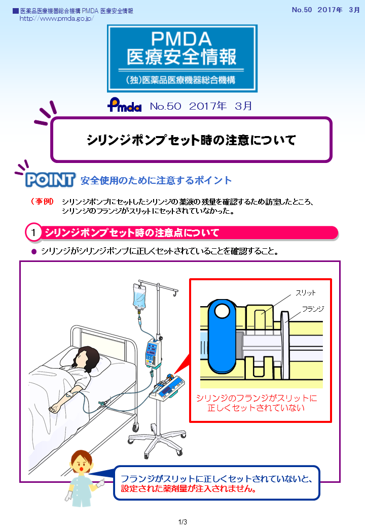 PMDA医療安全情報 No.50 シリンジポンプセット時の注意について　の1枚目のイメージ画像です。クリックするとPDFファイル（660.14KB）が開きます。