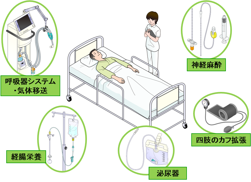 誤接続防止コネクタの国内導入について 独立行政法人 医薬品医療機器総合機構