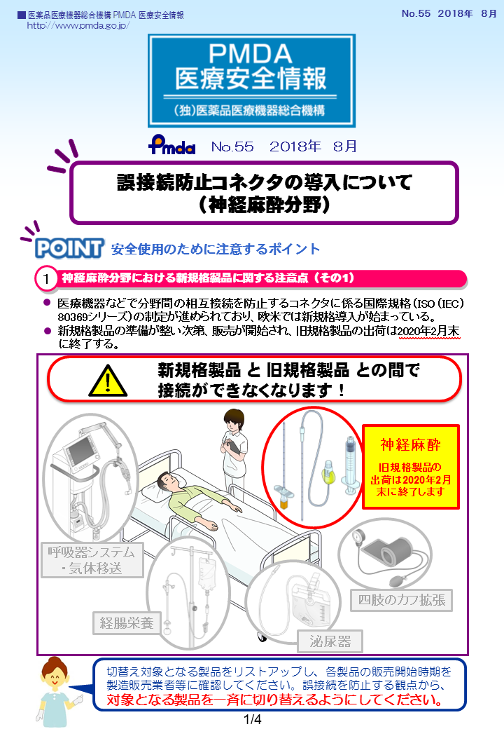 PMDA医療安全情報 No.55　誤接続防止コネクタの導入について（神経麻酔分野）　の1枚目のイメージ画像です。クリックするとPDFファイル（1.48MB）が開きます。