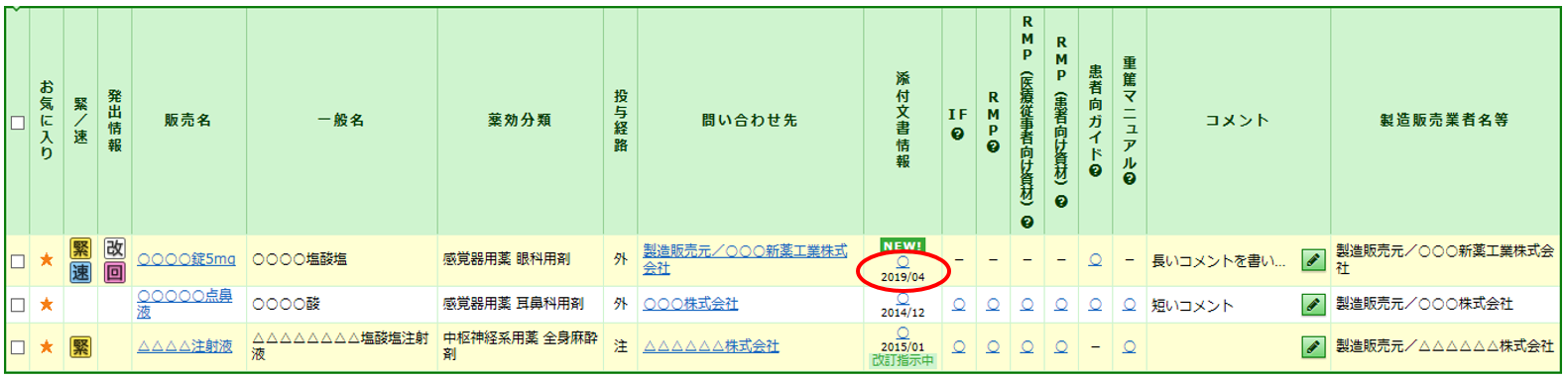 登録医薬品一覧