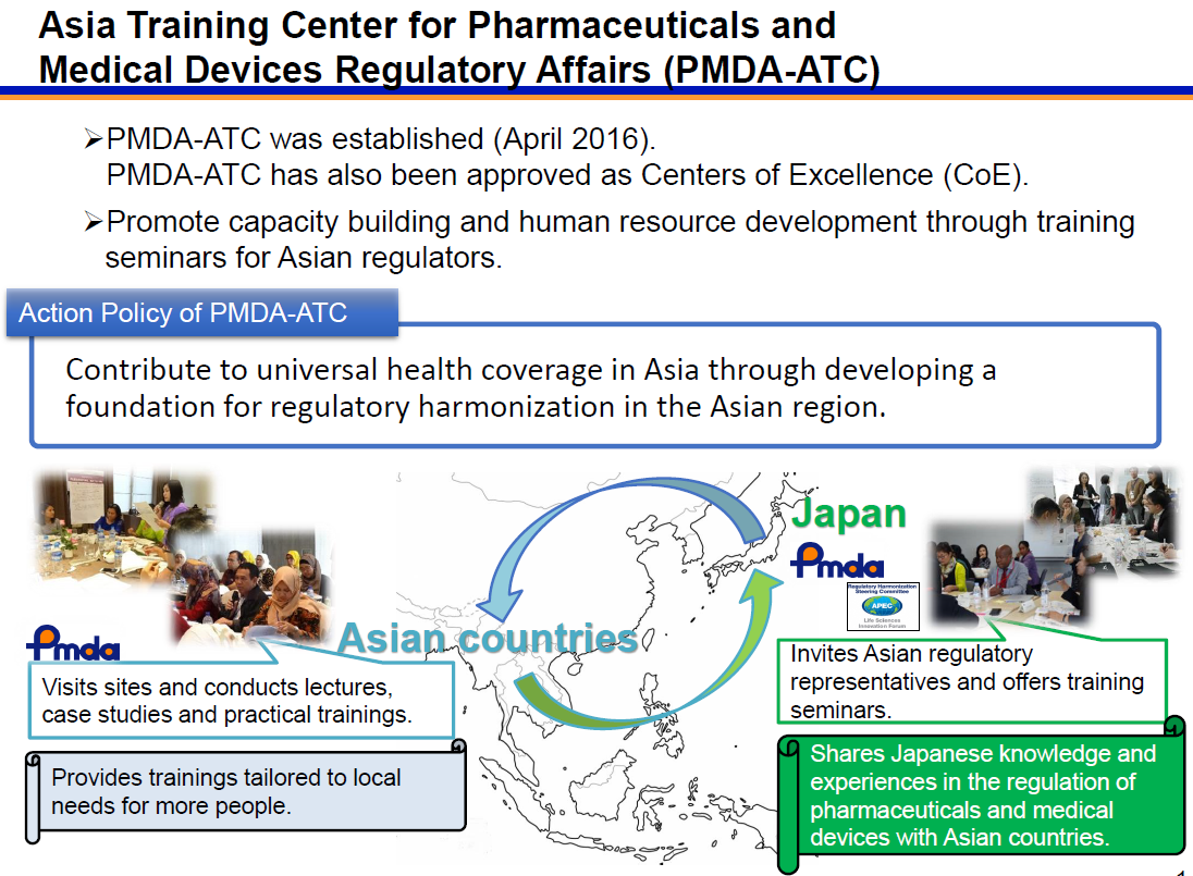  Business description of PMDA-ATC