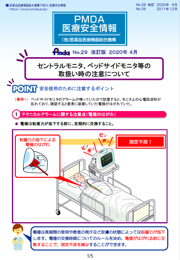 PMDA医療安全情報 No.29 セントラルモニタ、ベッドサイドモニタ等の取扱い時の注意について　の1枚目のイメージ画像です。クリックするとPDFファイル（1.56MB）が開きます。