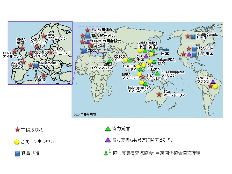 世界の規制当局等と厚生労働省／PMDAとの関わりを示す地図
