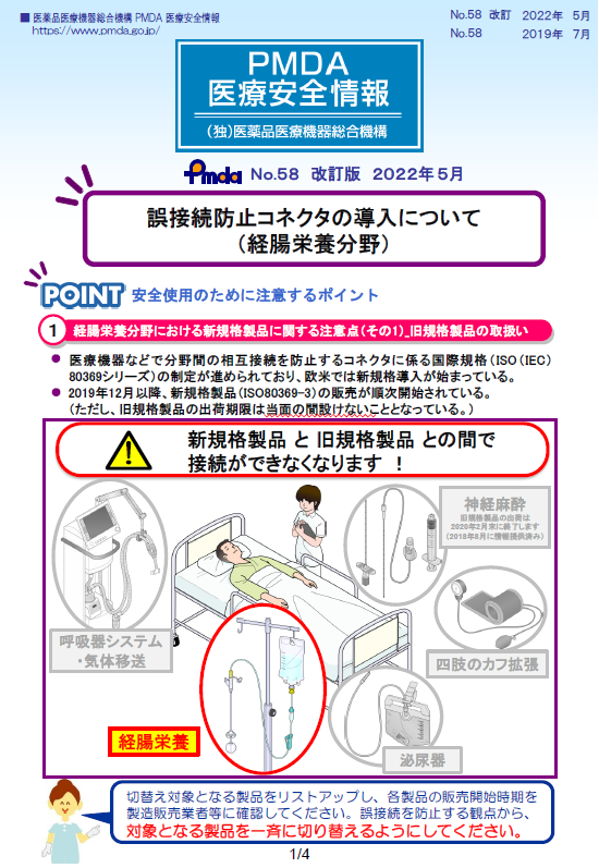 PMDA医療安全情報 No.58 誤接続防止コネクタの導入について（経腸栄養分野）　の1枚目のイメージ画像です。クリックするとPDFファイル（874.22KB）が開きます。