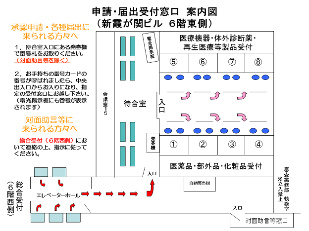 申請・届出受付窓口　6階案内図