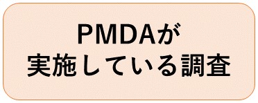 PMDAが実施している調査に関するページのリンク