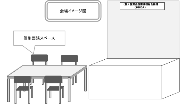 会場イメージ図