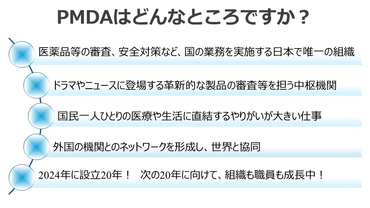 PMDAはどんなところですか？