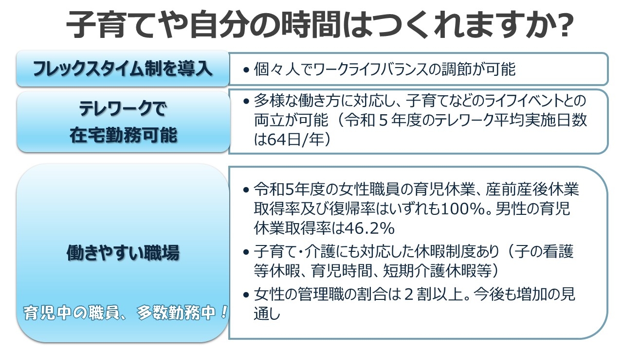子育てや自分の時間はつくれますか？