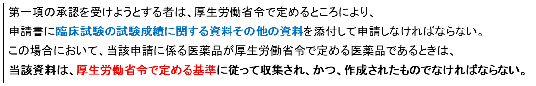 第一項の承認を受けようとする者は、厚生労働省令で定めるところにより、申請書に臨床試験の試験成績に関する資料その他の資料を添付して申請しなければならない。この場合において、当該申請に係る医薬品が厚生労働省令で定める医薬品であるときは、当該資料は、厚生労働省令で定める基準に従って収集され、かつ、作成されたものでなければならない。