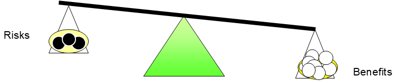 risk-benefit balance of efficacy and safety
