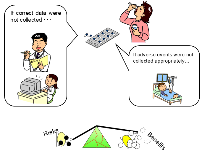 If the data submitted on approval application is unreliable, efficacy and safety in humans cannot be evaluated.
