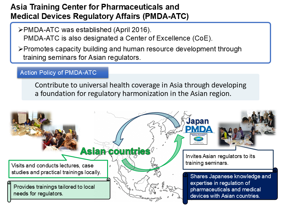 pmda-atc snapshot